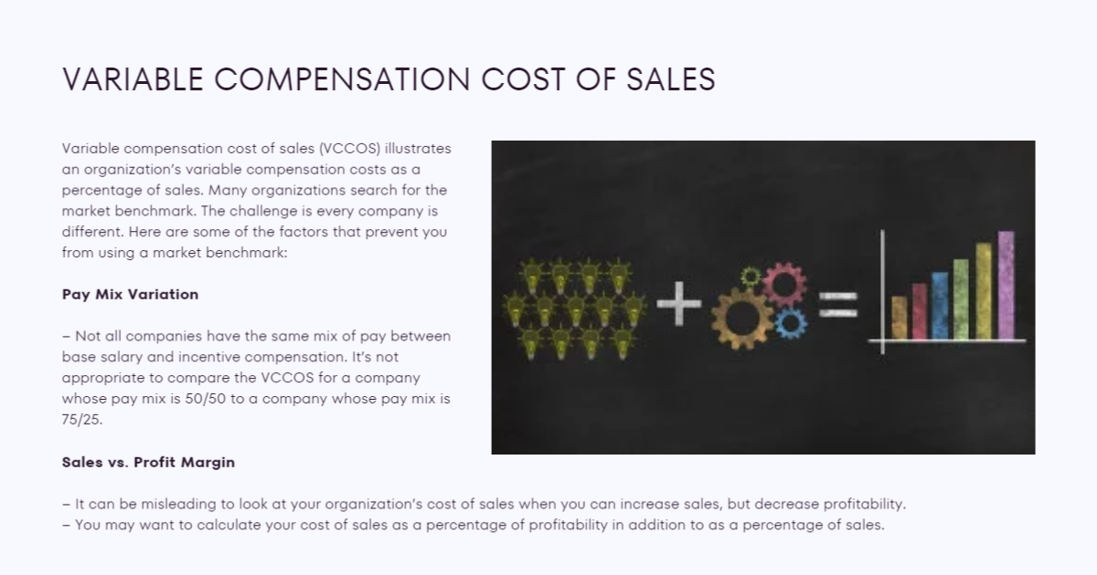 Variable Compensation Shell Variable Compensation Cost of Sales